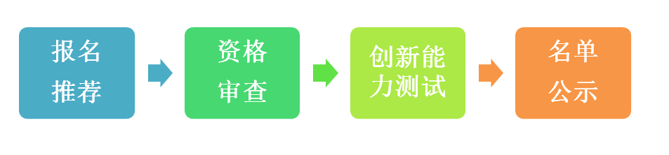 QQ图片20180613154253.png
