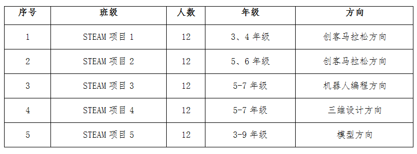 QQ图片20180613154239.png