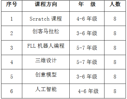 QQ图片20181231164033.png