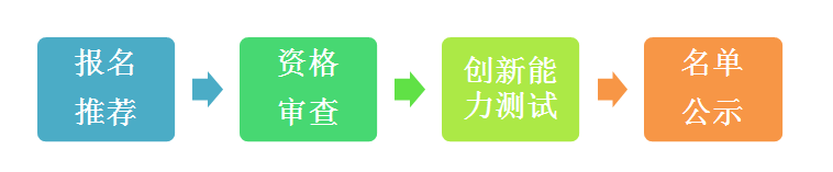 QQ图片20181231164229.png
