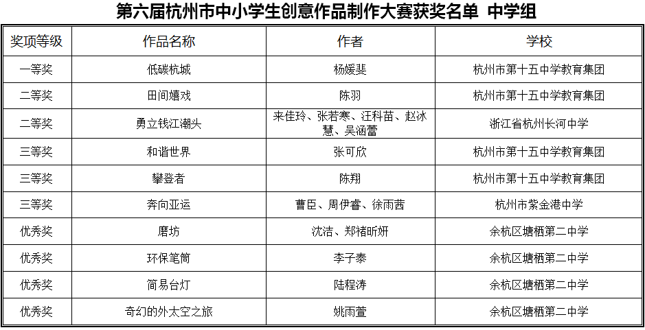 QQ图片20190113145557.png