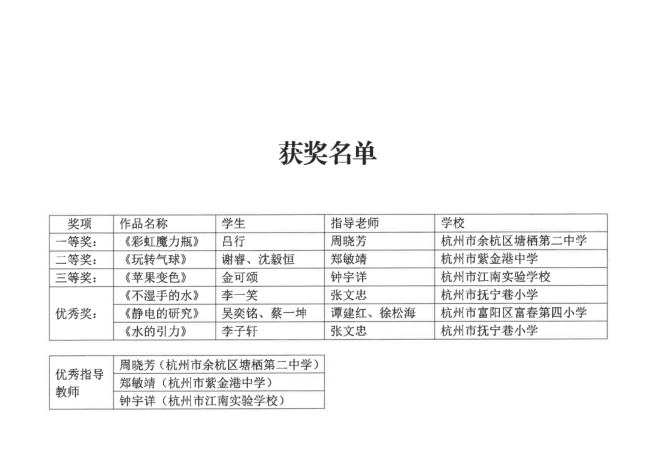 QQ图片20191222144135.png